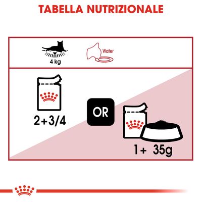 96x85g Royal Canin Instinctive in Salsa - Cibo Umido per Gatti