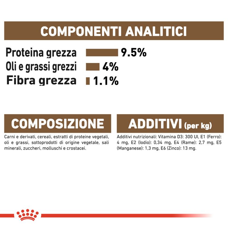 12x85g Royal Canin Ageing 12+ in Salsa - Umido per Gatti