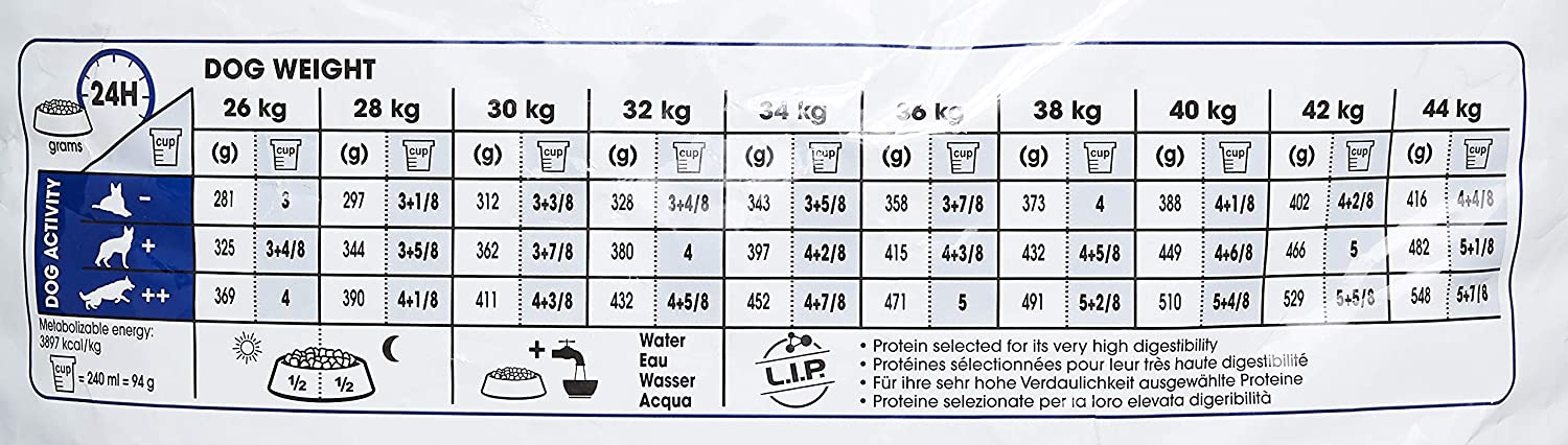 Royal Canin Maxi Mature 5+ 15kg - Crocchette per Cani