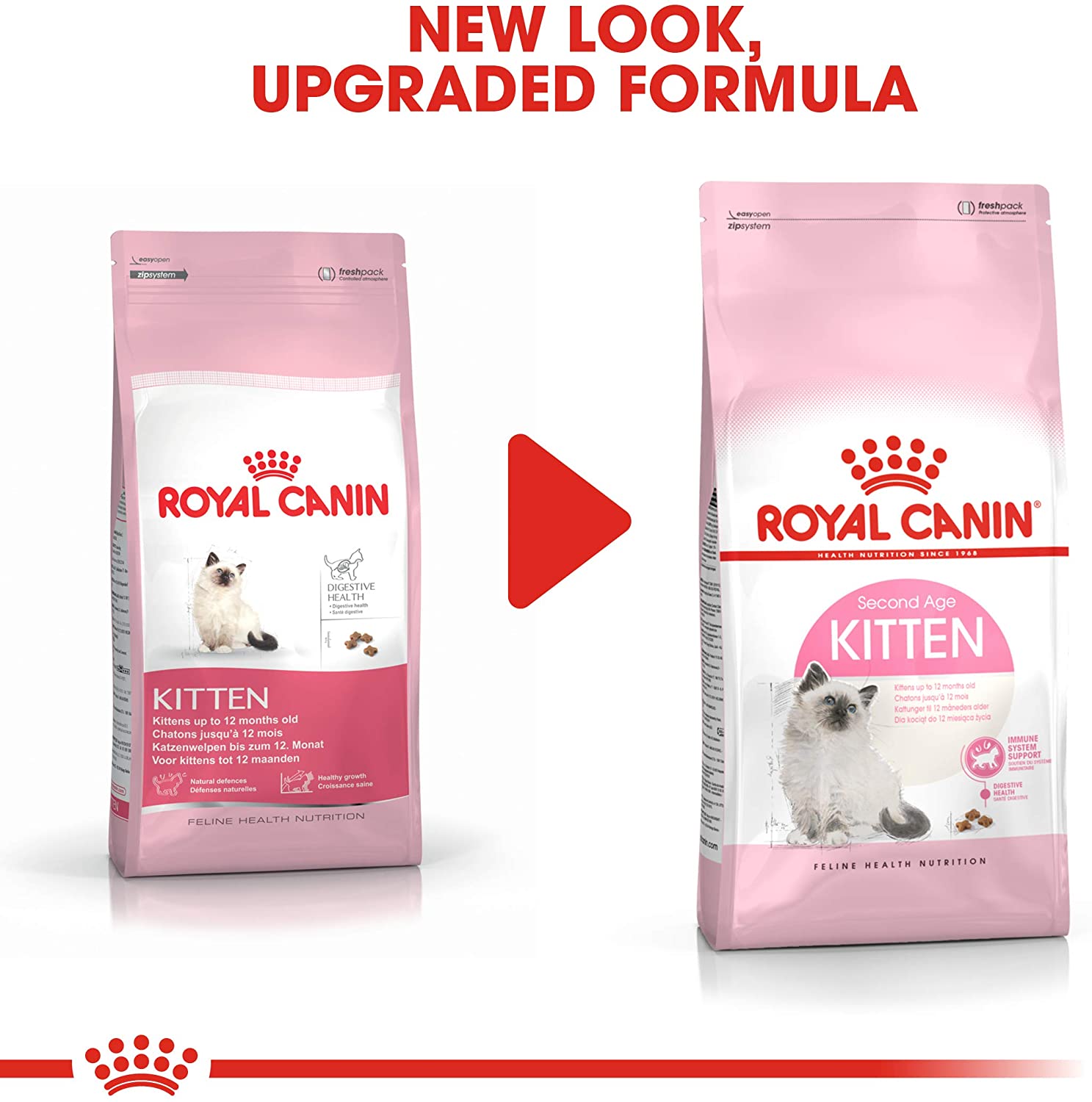 Royal Canin Kitten 400g - Crocchette per Gatti