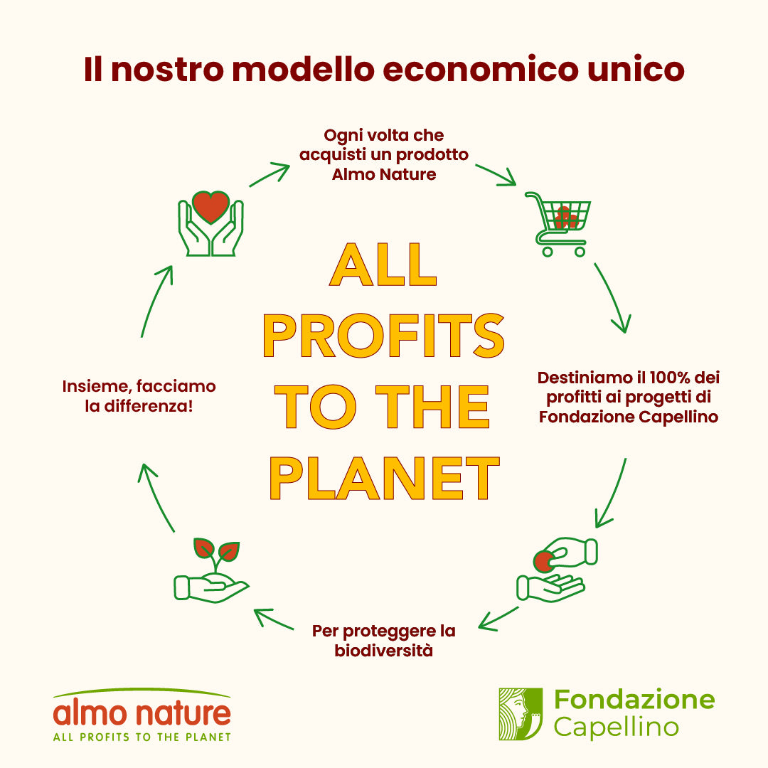 Almo Nature Highly Appetizing gatto adulto tonno 50g, modello economico con ciclo a supporto della biodiversità