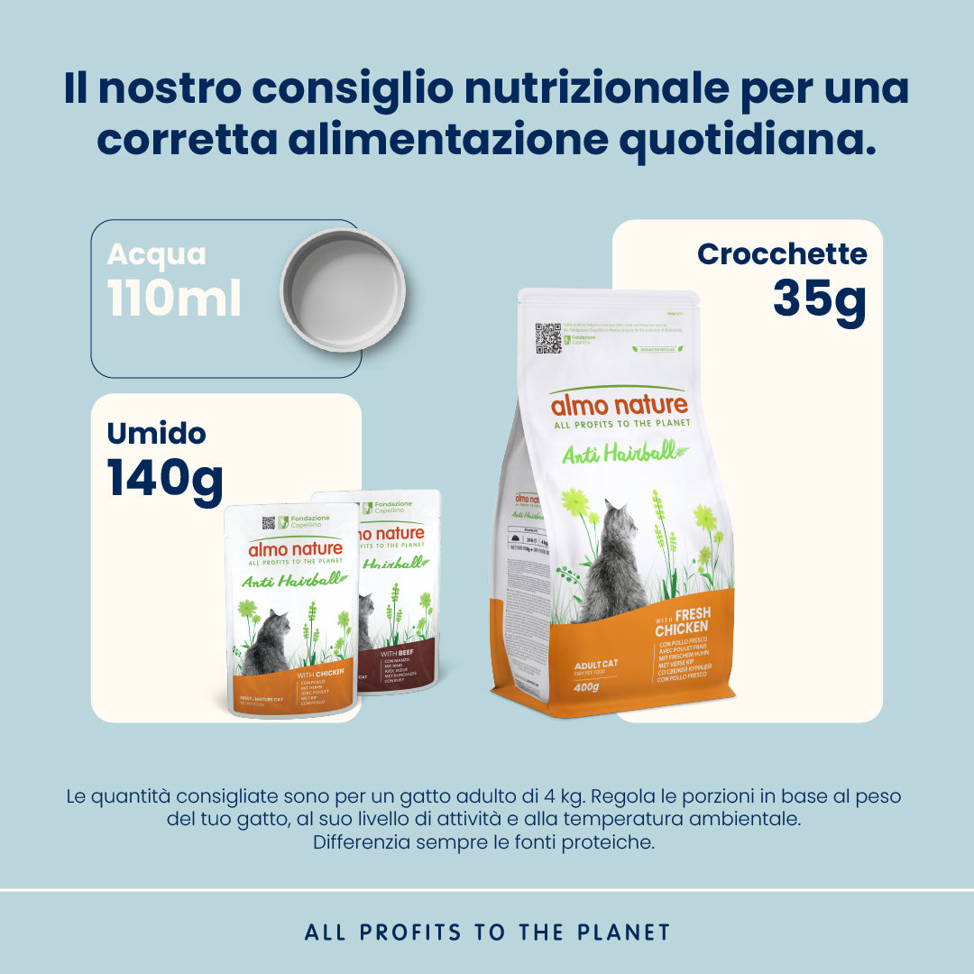 Almo Nature Functional Cats - Anti Hariball Pollo 400g