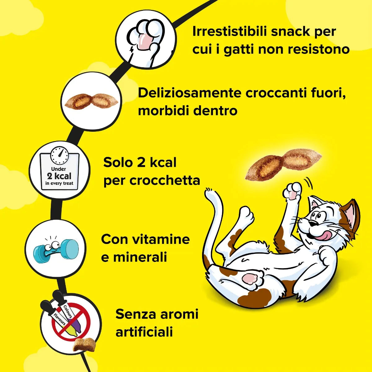 3x60g Catisfactions con Manzo - Snack per Gatti