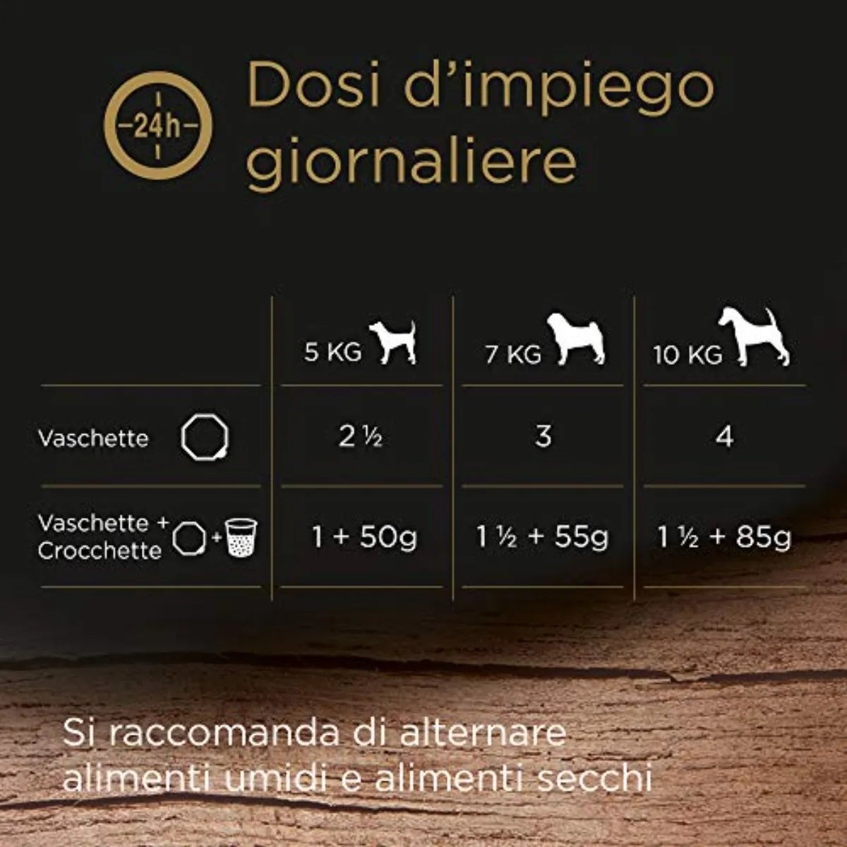 Cesar Ricette Di Campagna Agnello e Piselli 150g - Cibo Umido per Cani