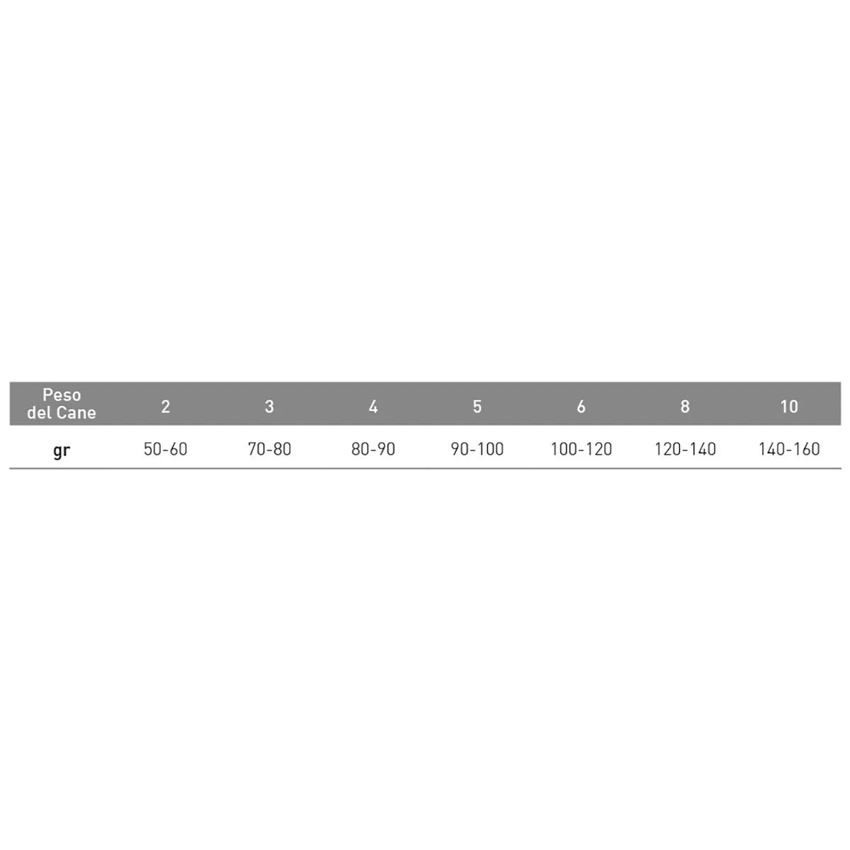 Exclusion Hypoallergenic Small Cervo e Patate 2Kg