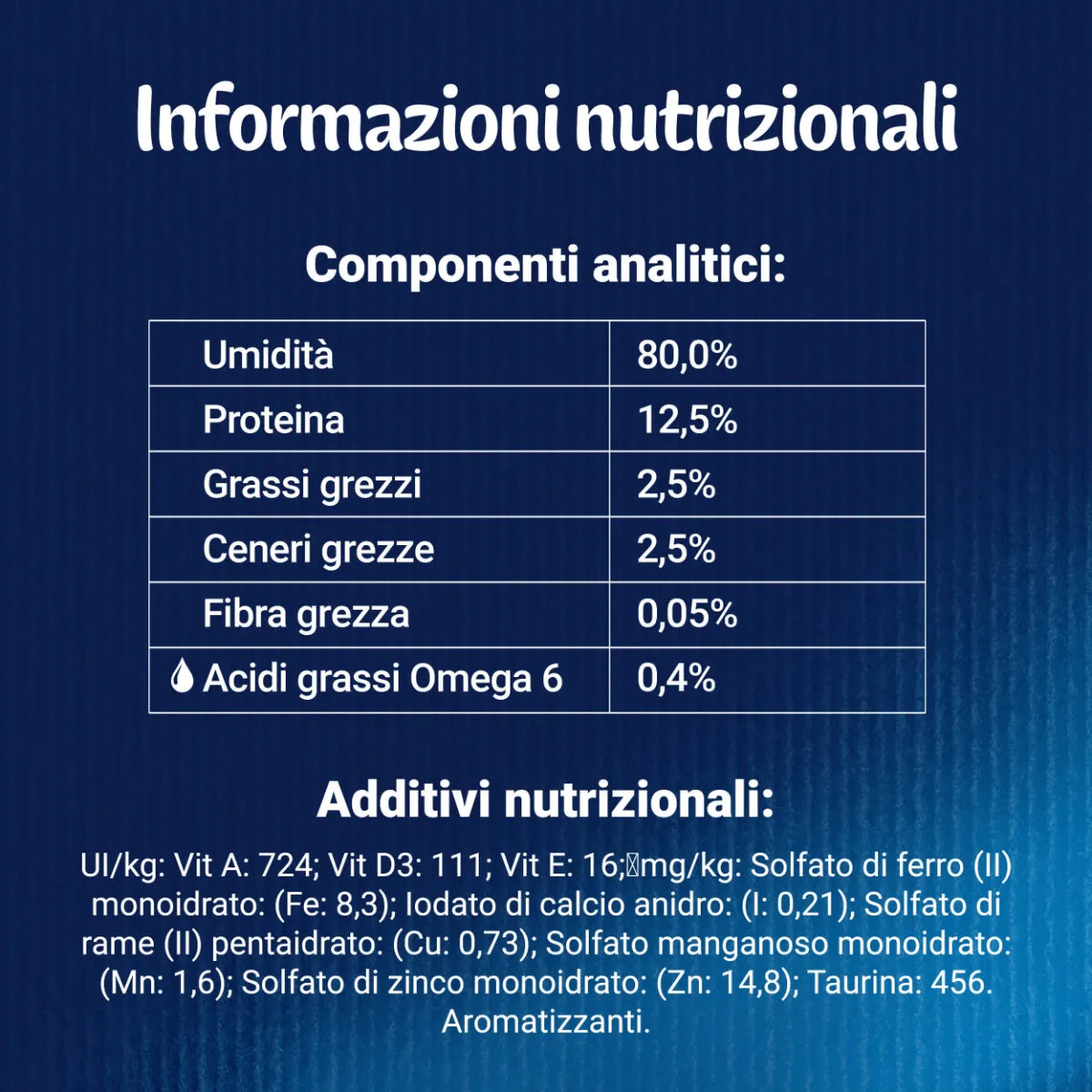 Felix Le ghiottonerie Multipack Gatto con Pollo, Manzo, Salmone e Tonno 44x85g