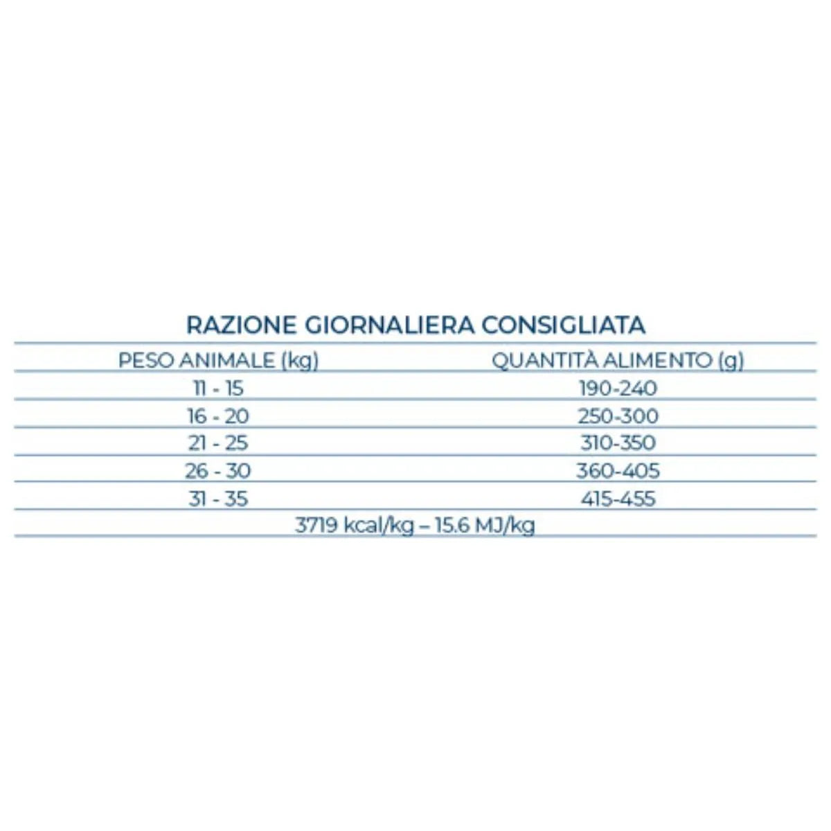 Forza10 MonoDiet Medium Adult Pesce 12kg - Crocchette Cane