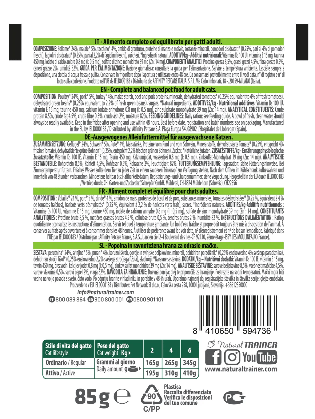 Natural Trainer Cat Straccetti con Tacchino 85g