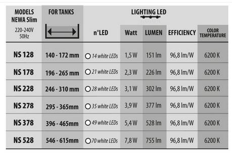 Newa Slim Led DayLight NS278 Plafoniera Led per Acquario
