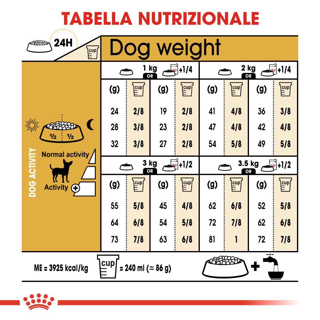 Royal Canin Chihuahua Adult 1,5kg - Crocchette per Cani