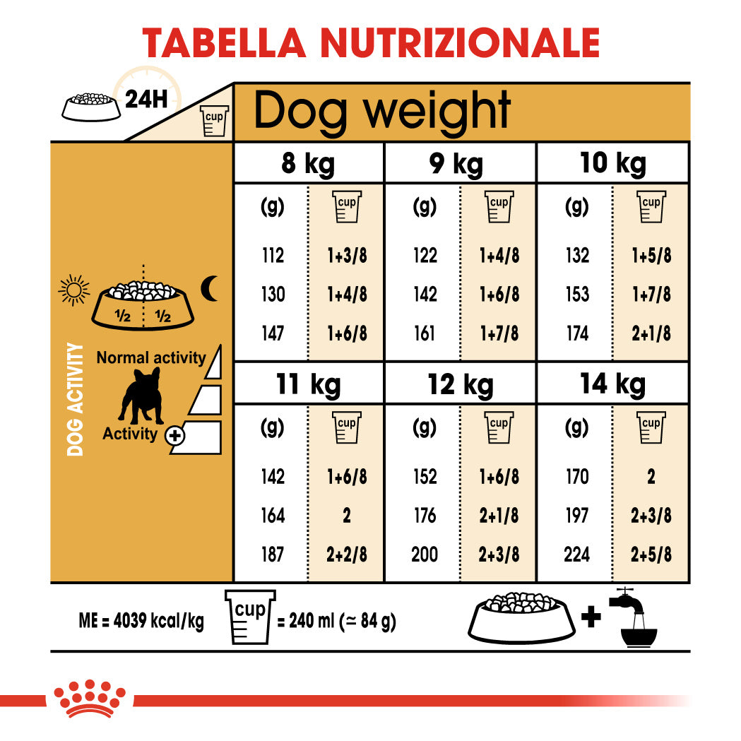 Royal Canin French Bulldog Adult 3kg - Crocchette per Cani