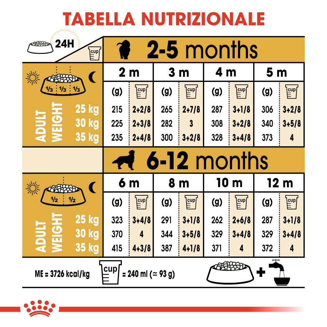 Royal Canin Golden Retriever Puppy 3kg - Crocchette per Cani