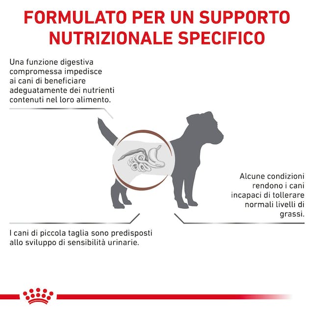ROYAL CANIN Gastrointestinal Low Fat 3,5kg - Cibo per Cani Piccola Taglia