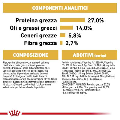 Royal Canin Cavalier King Adult 7,5kg - Crocchette per Cani