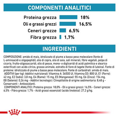 Royal Canin Anallergenic Veterinary 8kg - Crocchette per Cani