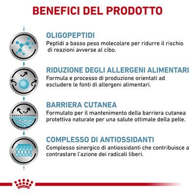 Royal Canin Anallergenic Veterinary 8kg - Crocchette per Cani