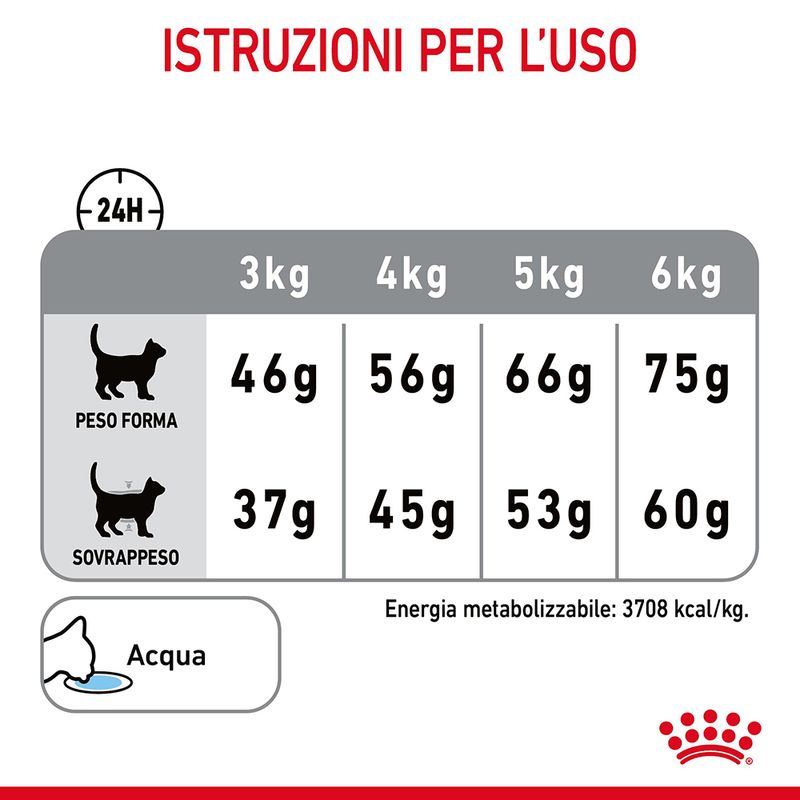 Royal Canin Dental Care 400g - Crocchette per Gatti