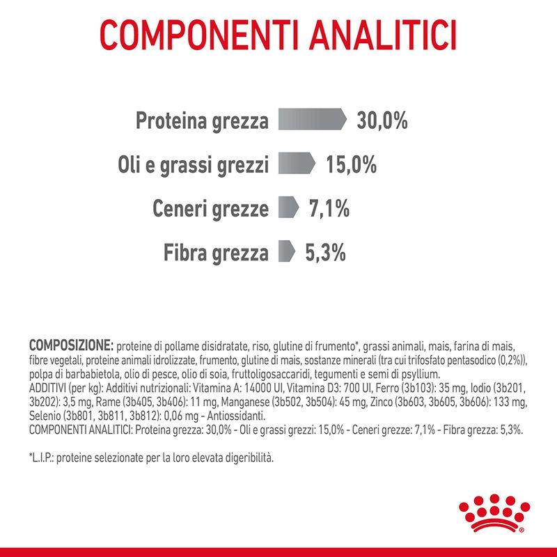 Royal Canin Dental Care 400g - Crocchette per Gatti