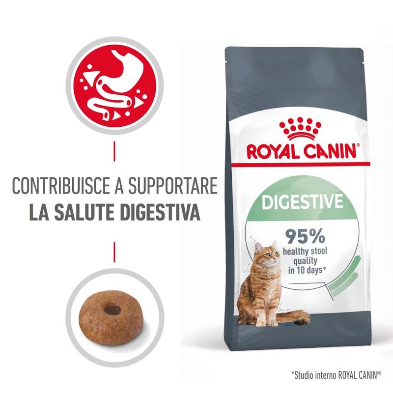 Royal Canin Digestive Care 2kg Crocchette per Gatti