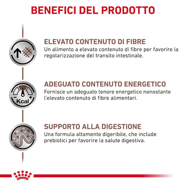 Royal Canin Gastrointestinal High Fibre 2kg - Cani Adulti