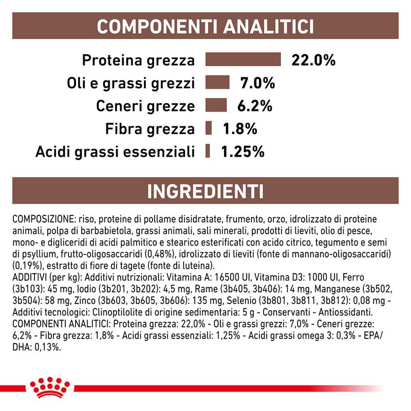 Royal Canin Gastrointestinal Low Fat 6kg - Crocchette per Cani