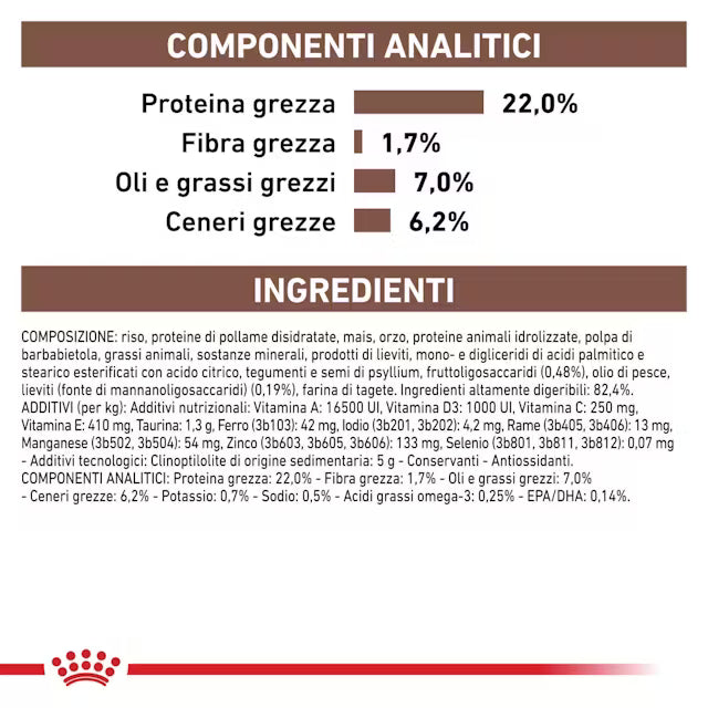 Alimento secco Royal Canin Gastrointestinal Low Fat 12 kg per cani adulti con disturbi digestivi e necessità di dieta a basso contenuto di grassi
