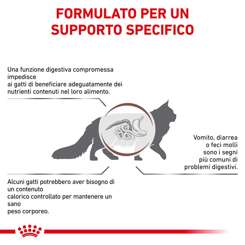 Royal Canin Gastrointestinal Moderate Calorie 2kg - Crocchette per gatti