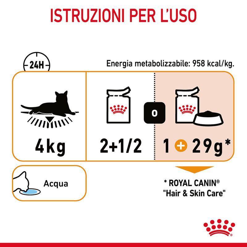 Royal Canin Hair & Skin Care in Salsa - Alimento Umido per Gatti 12x85gr