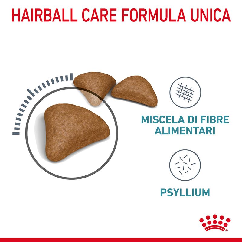 Royal Canin Hairball Care 2kg Crocchette per Gatto
