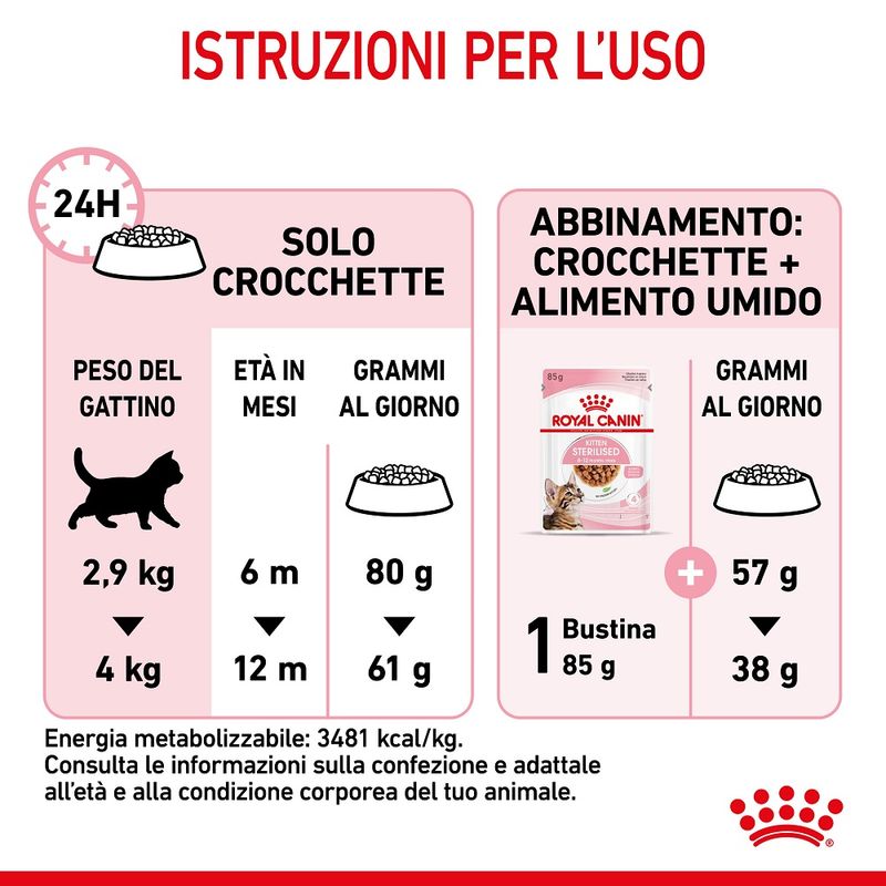 Royal Canin Kitten Sterilised 400g - Crocchette per Gatti