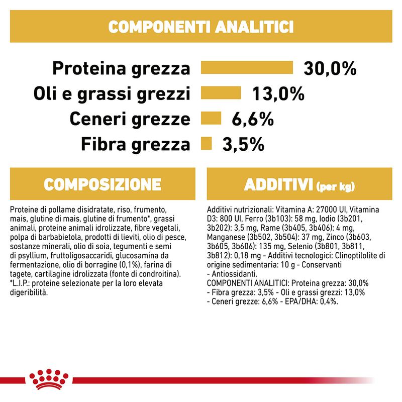 Royal Canin Labrador Retriever Adult 3kg - Crocchette per Cani