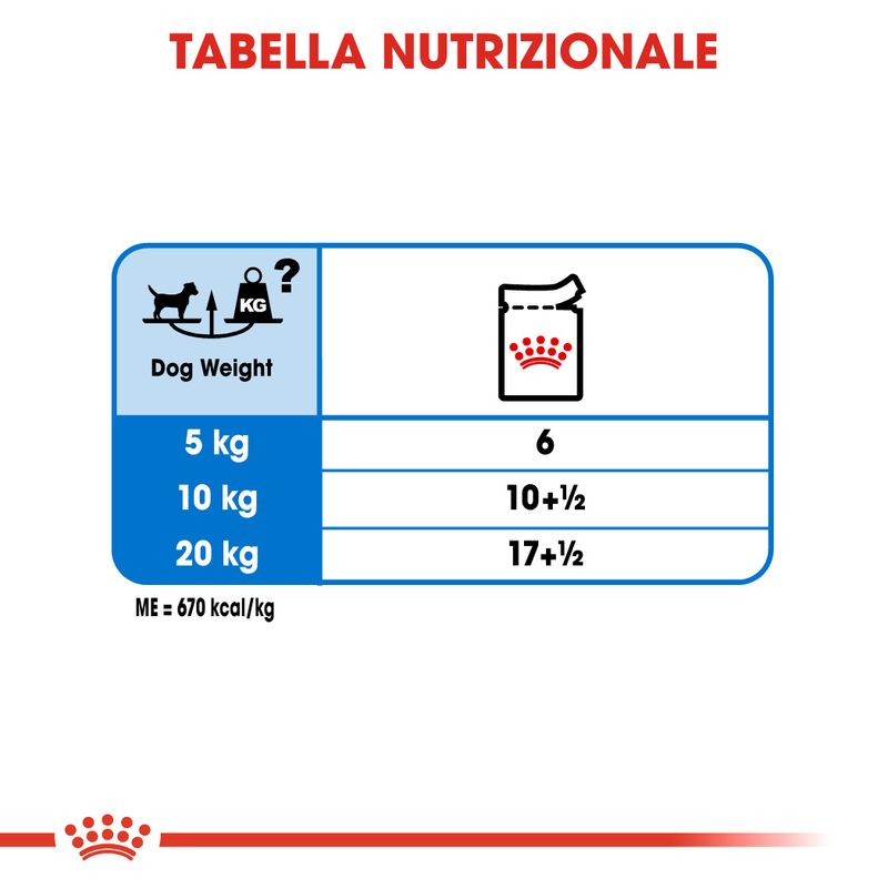 12x85g Royal Canin Light Weight Care - Cibo Umido per Cani