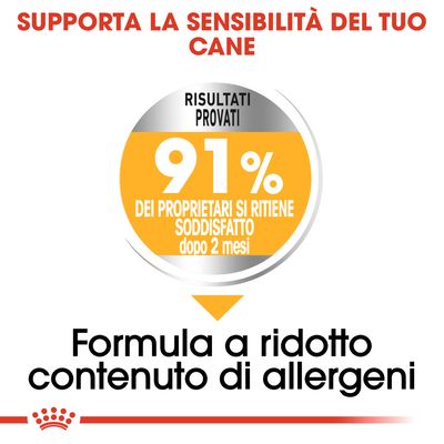 Royal Canin Medium Dermacomfort 3kg - Crocchette per Cani