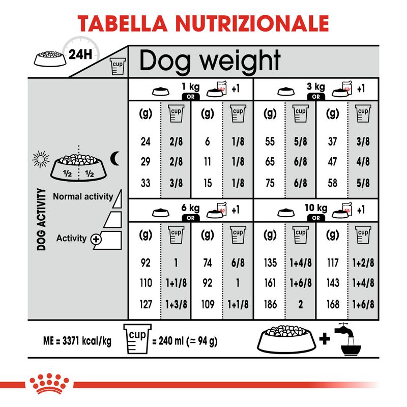 Royal Canin Light Weight Care Mini 3kg - Crocchette per Cani