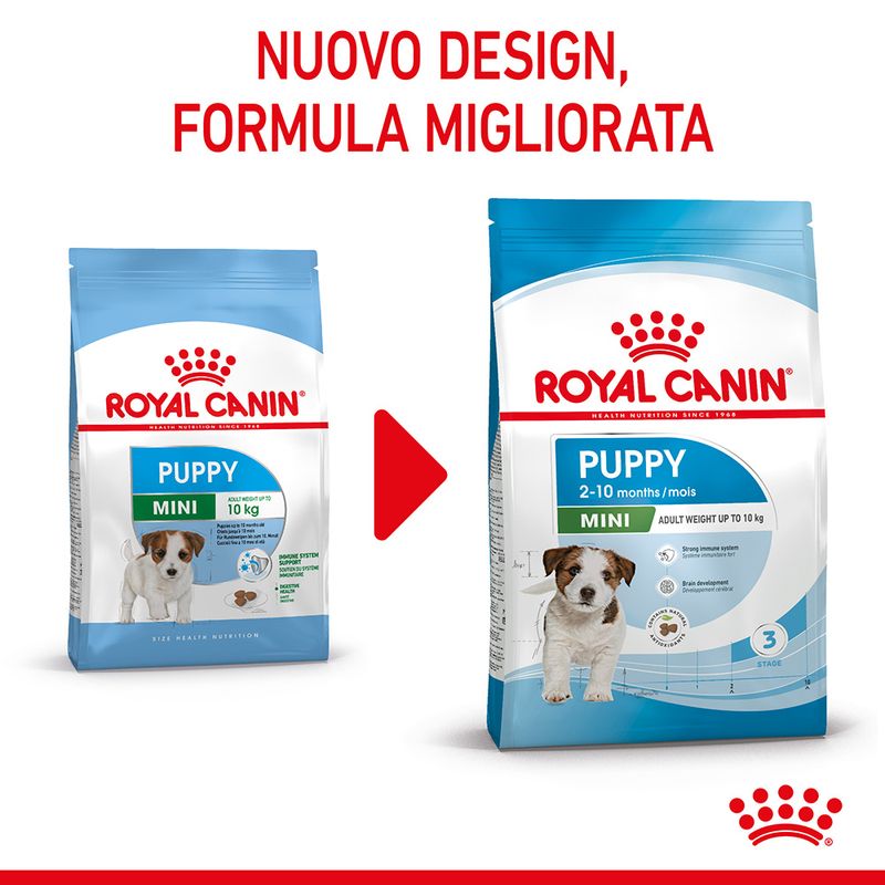 Royal Canin Mini Puppy - 8kg