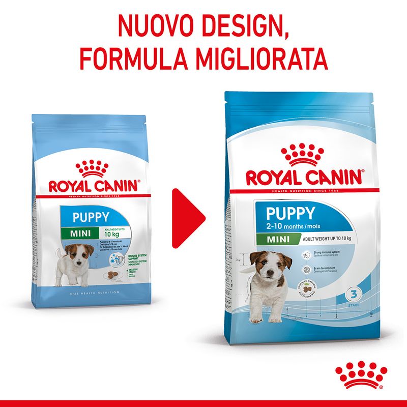Royal Canin Puppy Mini 4kg - Crocchette per Cani