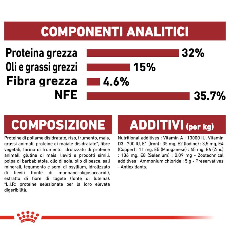 Royal Canin Regular Fit32 2kg - Crocchette per Gatti