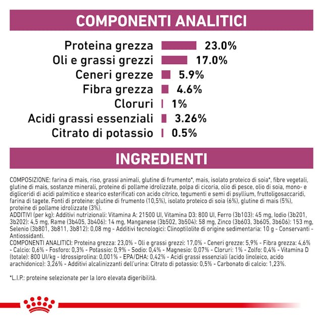 Royal Canin Renal Veterinary 400g Crocchette per Gatti