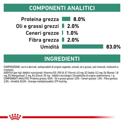Royal Canin Satiety Weight Management 410g - Cibo Umido per Cani