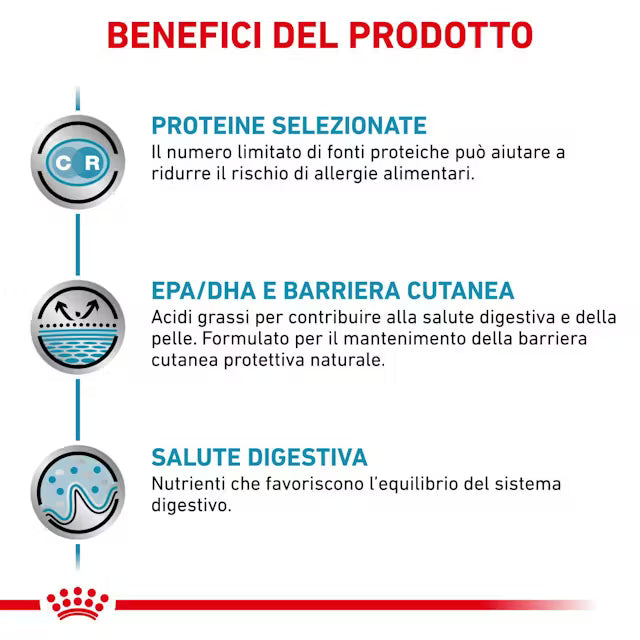 Alimento umido Royal Canin Sensitivity Control 12x85 g per gatti adulti con intolleranze alimentari