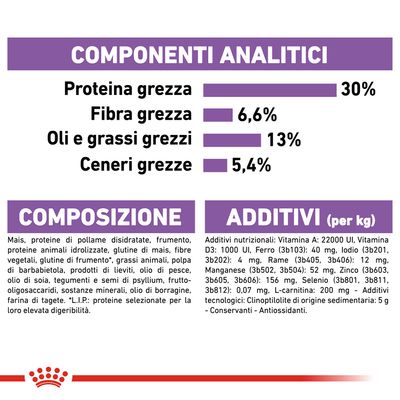 Royal Canin Sterilised Mini 8kg - Crocchette per Cani