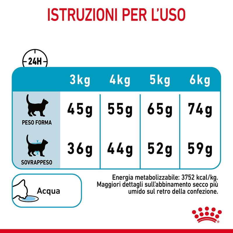 Royal Canin Urinary Care Crocchette per Gatto 2kg