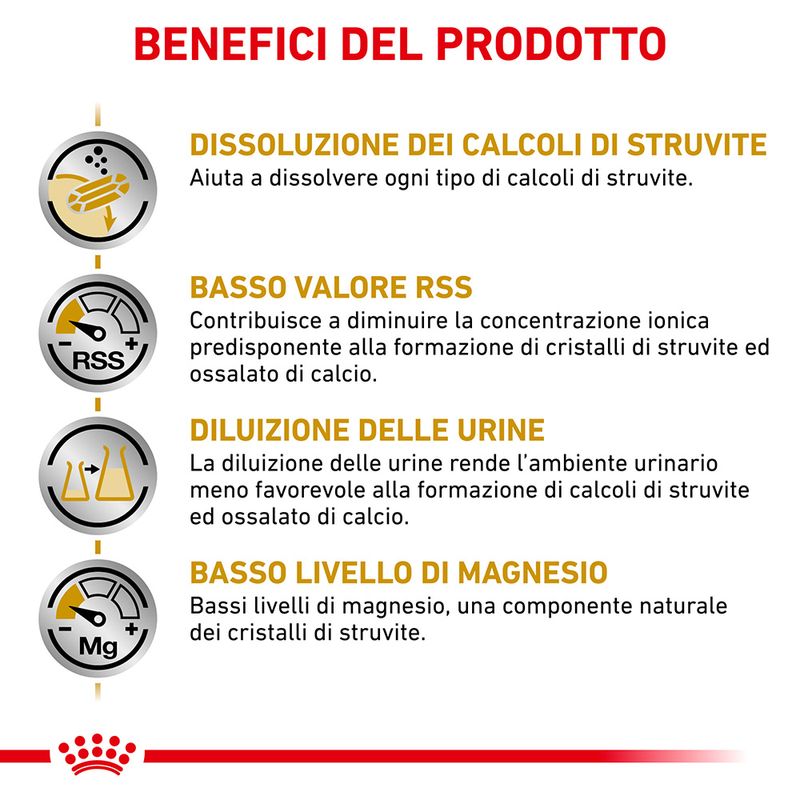 Royal Canin Urinary S/O 7,5kg - Crocchette per Cani