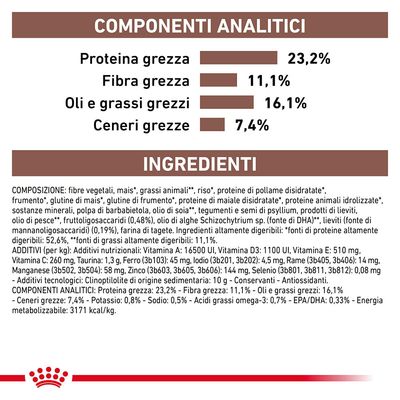Royal Canin Gastrointestinal High Fibre 7,5kg - Crocchette per Cani