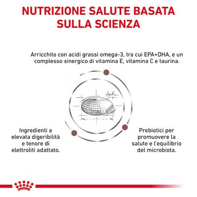 Royal Canin Gastrointestinal High Fibre 7,5kg - Crocchette per Cani