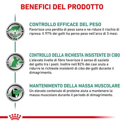 Royal Canin Satiety Weight Management 3,5kg - Crocchette per Gatti