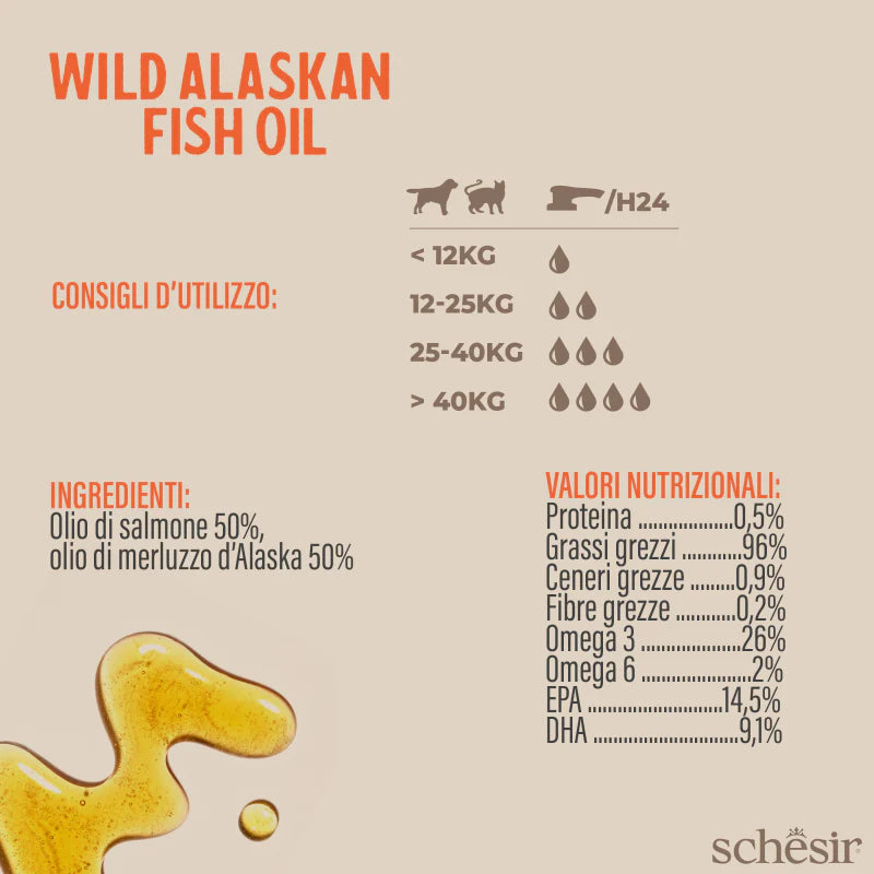 Olio di Salmone per Cani 500ml - Schesir Grizzly Wild Alaskan