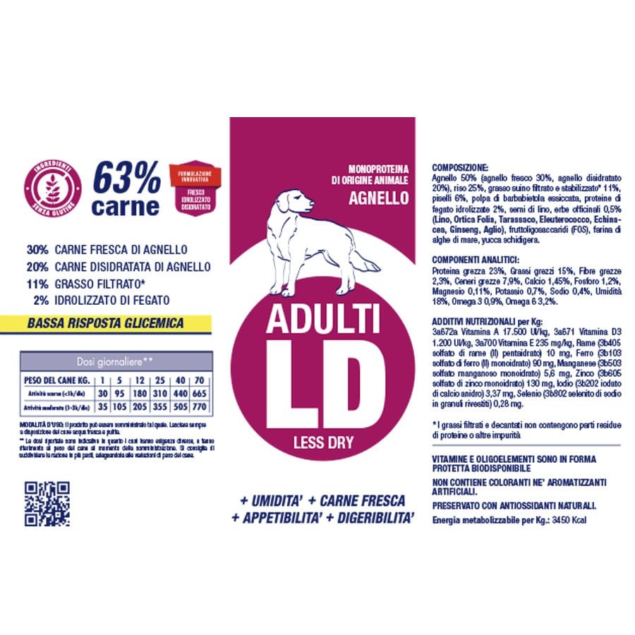 Dettaglio ingredienti e composizione analitica Vet Line Adulti LD Agnello Cane 12 kg