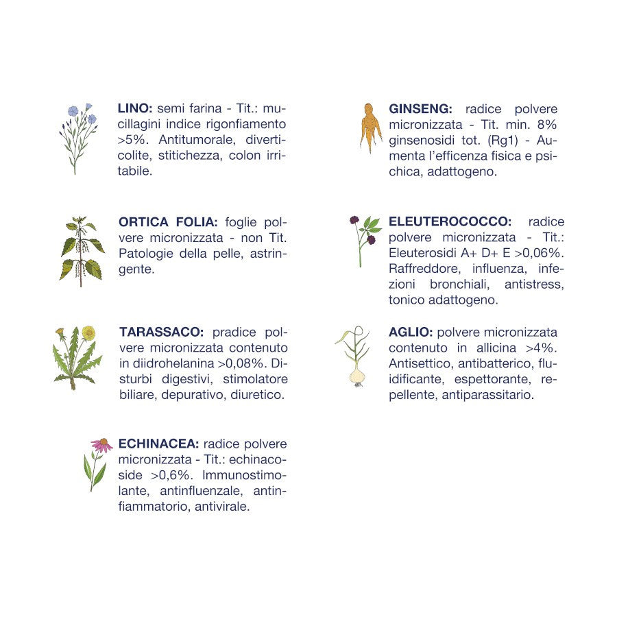 Fitocomplesso vegetale Vet Line LD con lino, ginseng, ortica, echinacea, aglio, tarassaco, eleuterococco