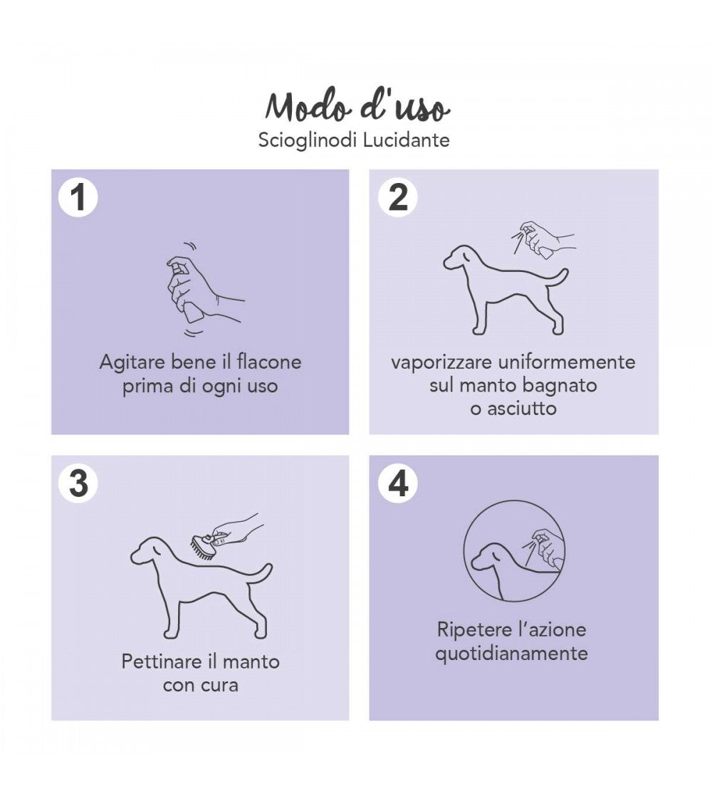 Spray districante Yuup Scioglinodi Lucidante 150 ml per cani e gatti con manto lungo